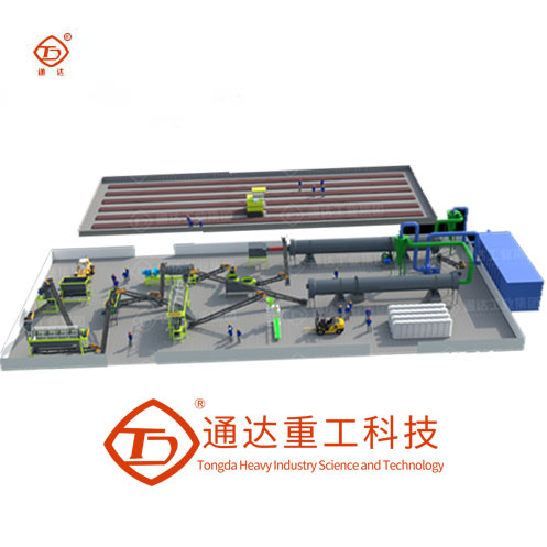 有機肥生產(chǎn)線